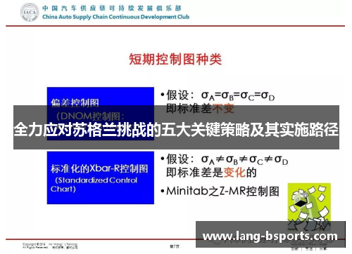 全力应对苏格兰挑战的五大关键策略及其实施路径