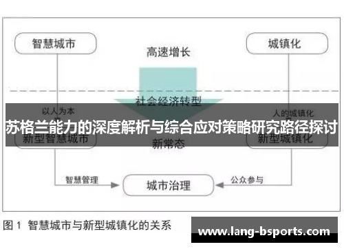苏格兰能力的深度解析与综合应对策略研究路径探讨