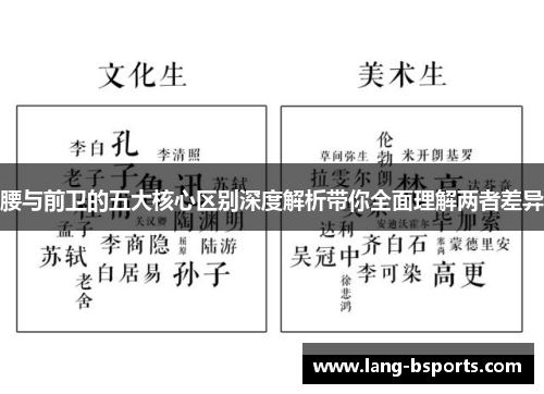 腰与前卫的五大核心区别深度解析带你全面理解两者差异