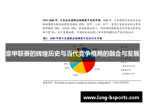 意甲联赛的辉煌历史与当代竞争格局的融合与发展