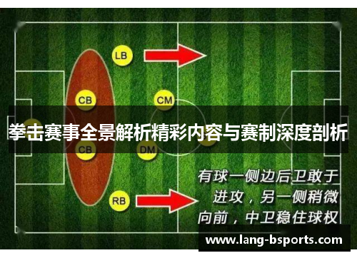 拳击赛事全景解析精彩内容与赛制深度剖析