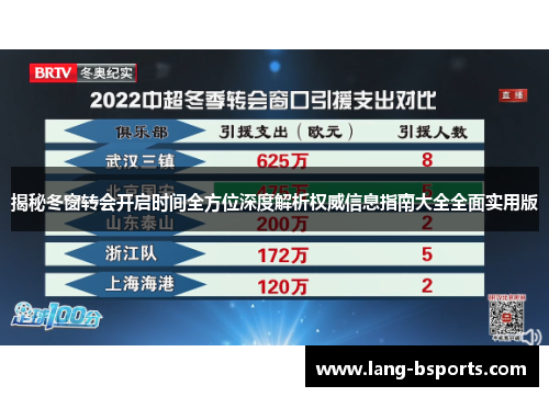 揭秘冬窗转会开启时间全方位深度解析权威信息指南大全全面实用版