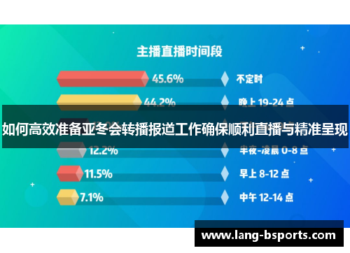 如何高效准备亚冬会转播报道工作确保顺利直播与精准呈现