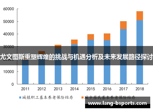 尤文图斯重塑辉煌的挑战与机遇分析及未来发展路径探讨