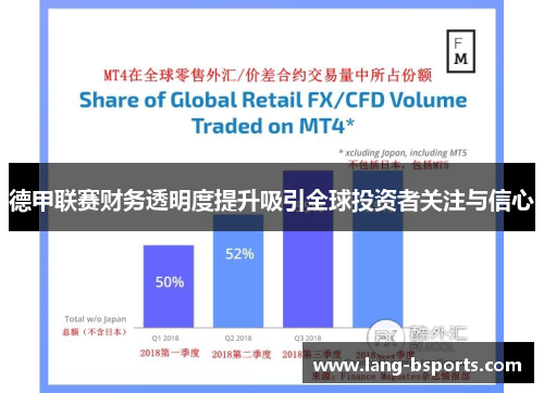 德甲联赛财务透明度提升吸引全球投资者关注与信心