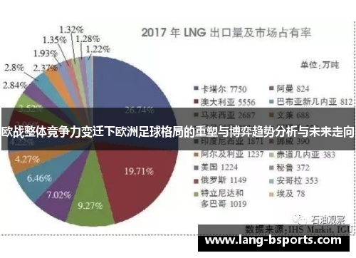 欧战整体竞争力变迁下欧洲足球格局的重塑与博弈趋势分析与未来走向