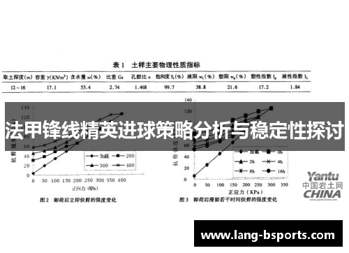 法甲锋线精英进球策略分析与稳定性探讨 法甲锋线精英进球策略分析与稳定性探讨