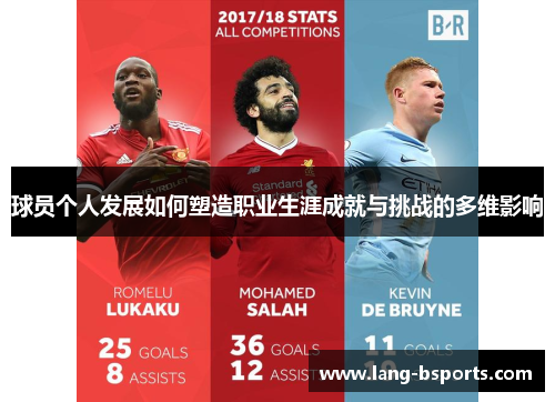 球员个人发展如何塑造职业生涯成就与挑战的多维影响