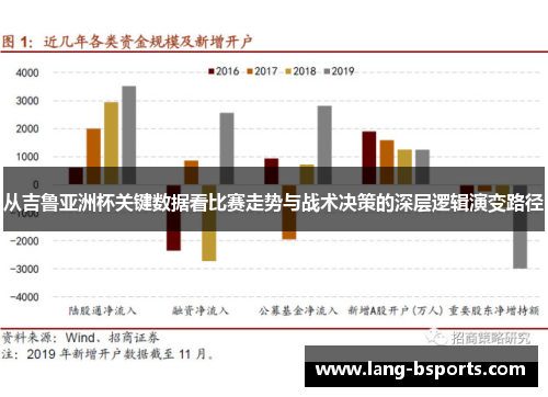 从吉鲁亚洲杯关键数据看比赛走势与战术决策的深层逻辑演变路径